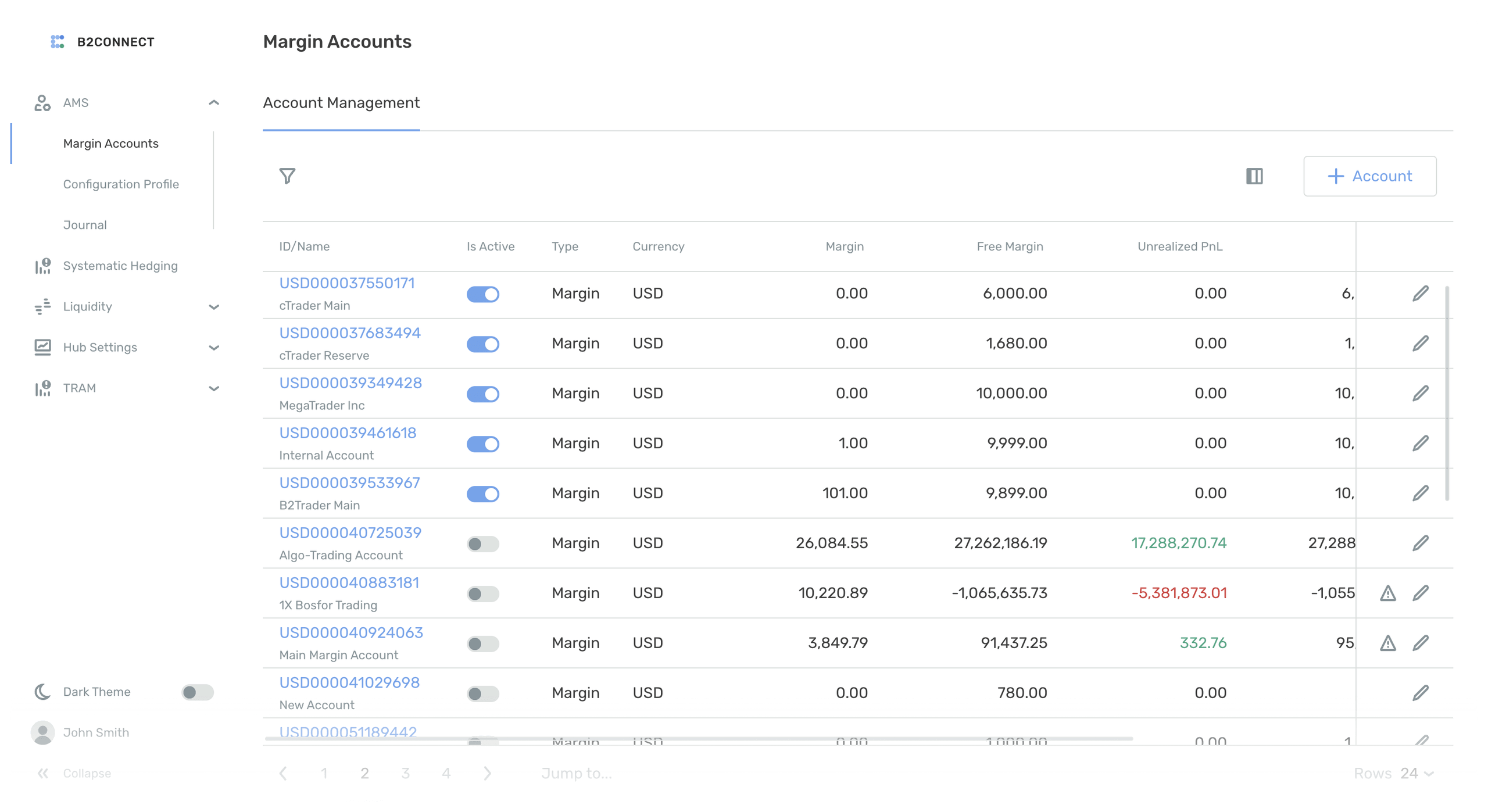 B2CONNECT 帳戶管理系統——保證金帳戶與持倉